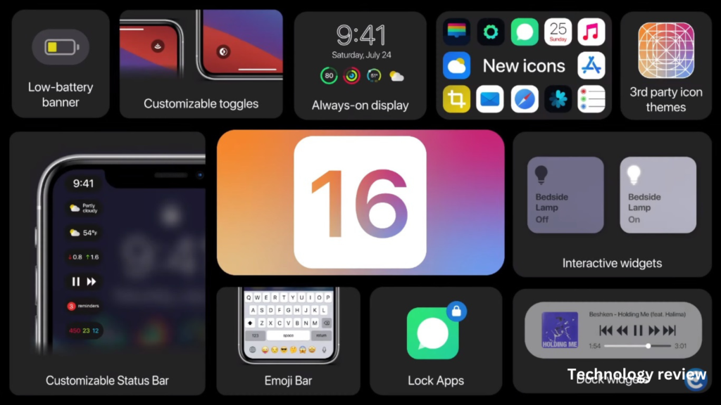 iphone 16 features